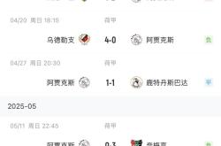 包含阿贾克斯奇迹发生！大比分逆转的词条