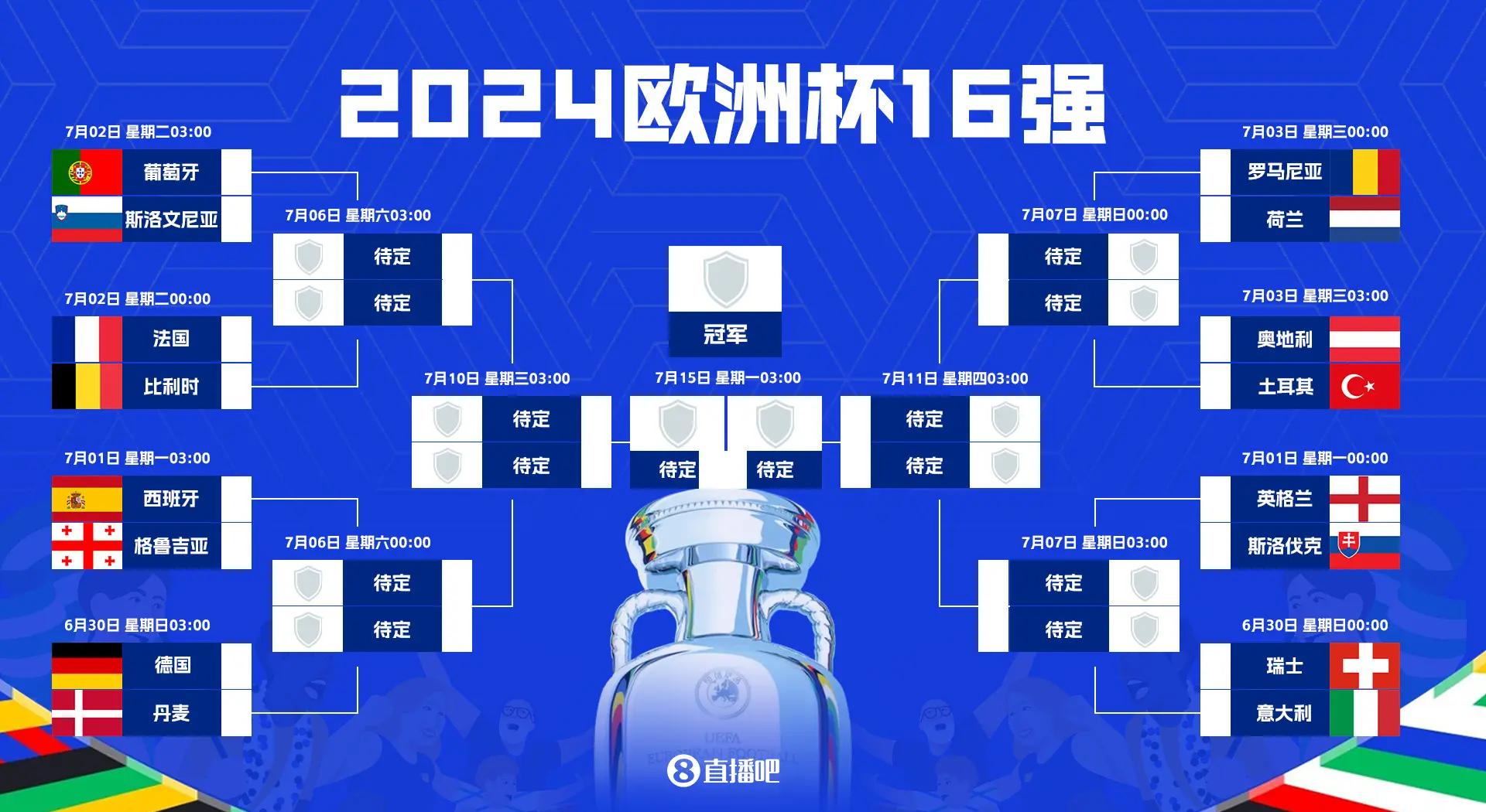 意大利战胜瑞士进决赛欧洲杯