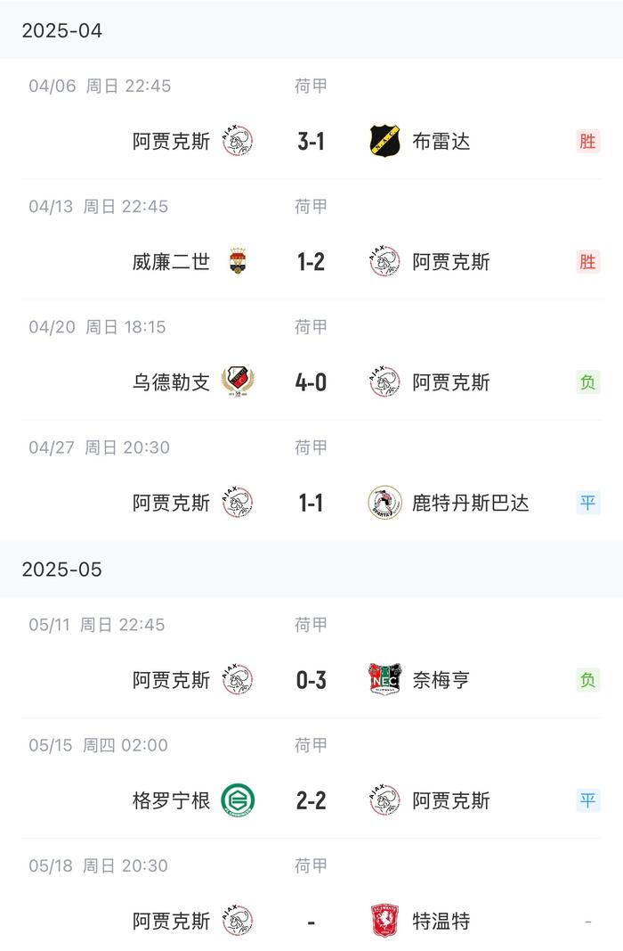 包含阿贾克斯奇迹发生！大比分逆转的词条