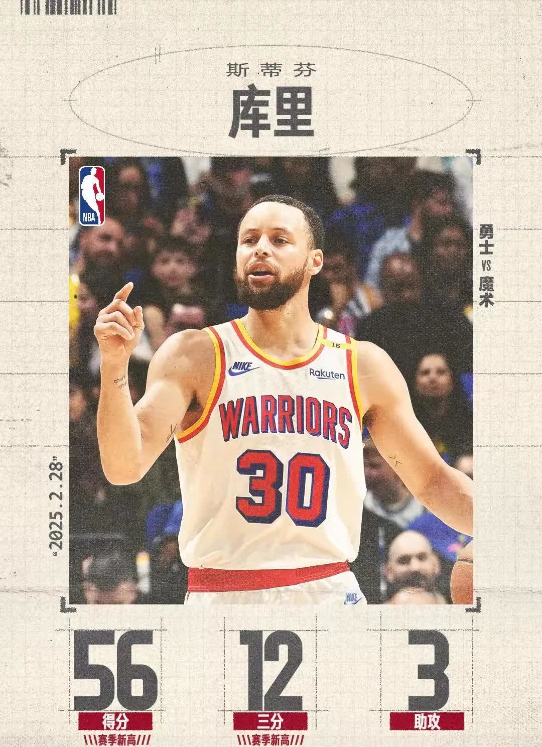  库里回归赛场，比分优势明显首场状态亮眼，掘金观众沸腾！